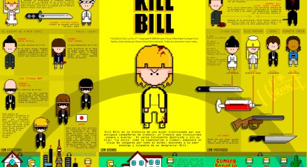 Kill Bill infographic